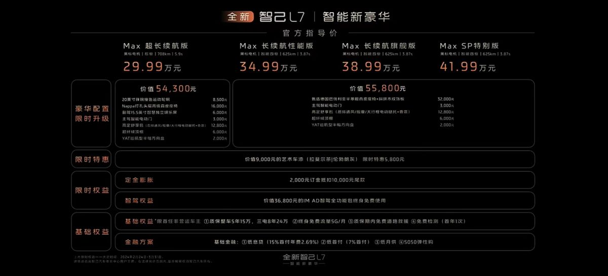起步价30万以下了!全新智己l7开售,标配激光雷达