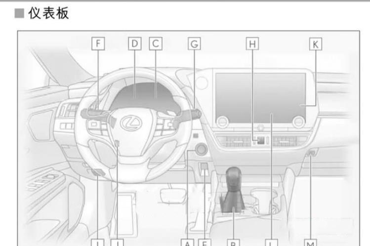 全新雷克萨斯es外观渲染图曝光,增加新动力,有望11月首发