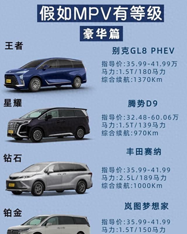 假如mpv有等级,你会选哪一款?