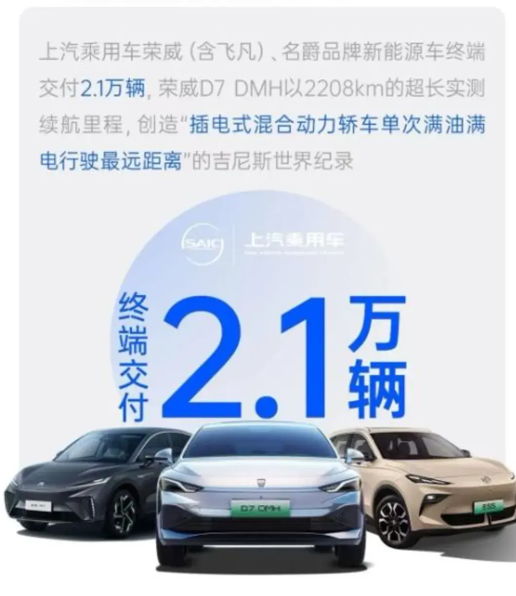 十月|落霞与孤鹜齐飞,上汽扬眉吐气